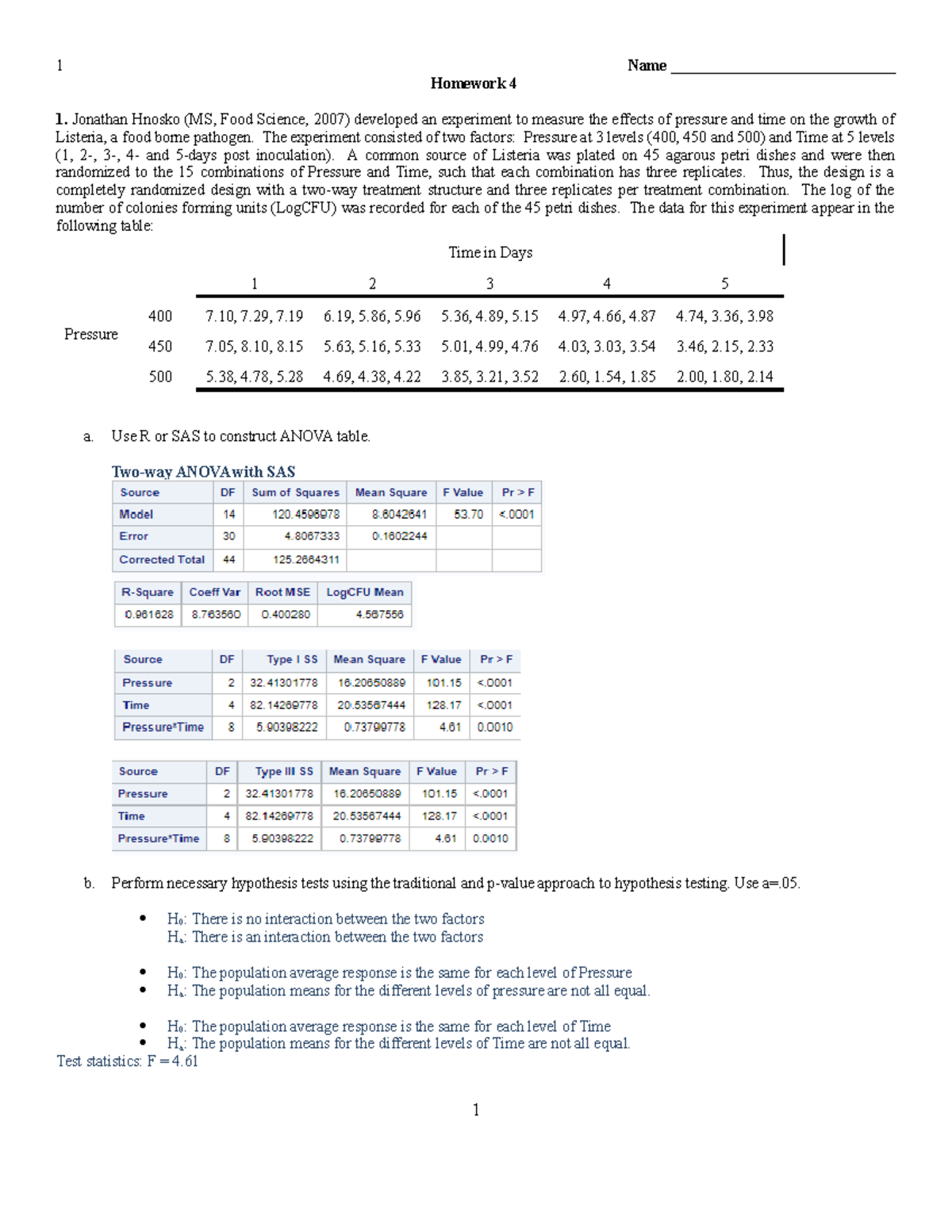 Homework 4 STAT512-2 - Solutions To Task - 1 Name ...