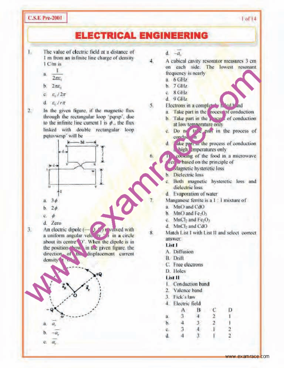 ElectricalEngineeringObjectiveQuestionsPart4 examrace Ics .1, r