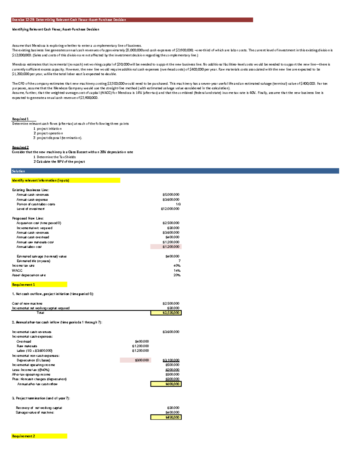 In Class Problems Week 1 Exercise 1228 Determining Relevant Cash FlowsAssetPurchase