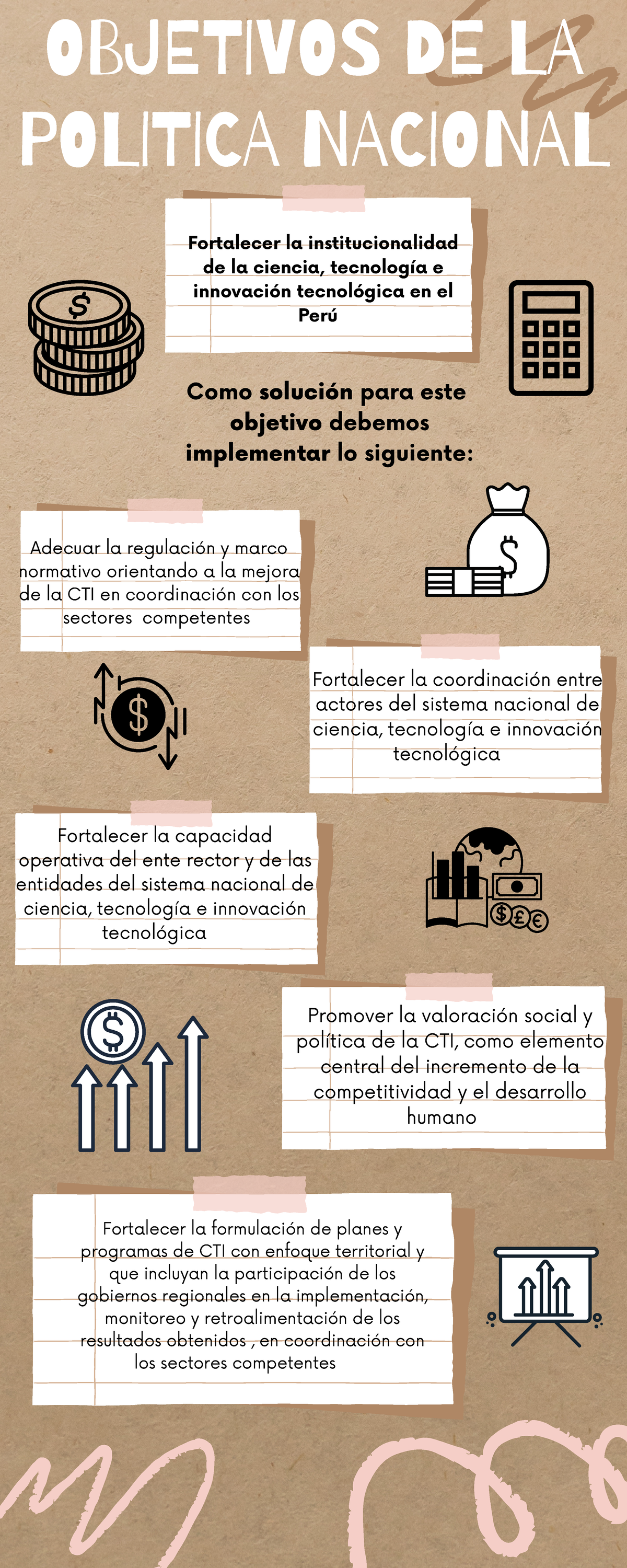 Objetivos DE LA Politica Nacional - OBJETIVOS DE LA POLITICA NACIONAL ...