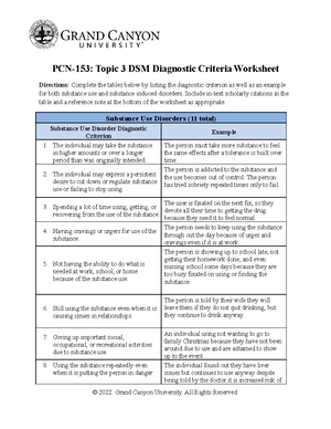 Due 91023 - PCN-153: Topic 3 DSM Diagnostic Criteria Worksheet - PCN-153: Topic 3 DSM Diagnostic - Studocu due-91023-pcn-153-topic-3-dsm-diagnostic-criteria-worksheet-pcn-153-topic-3-dsm-diagnostic-studocu