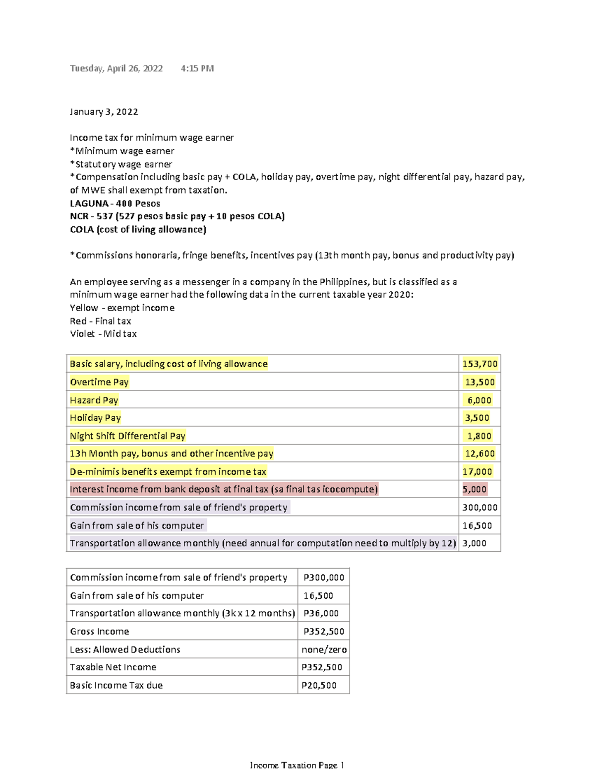 Income Tax For Minimum Wage Earners In The Philippines January 3