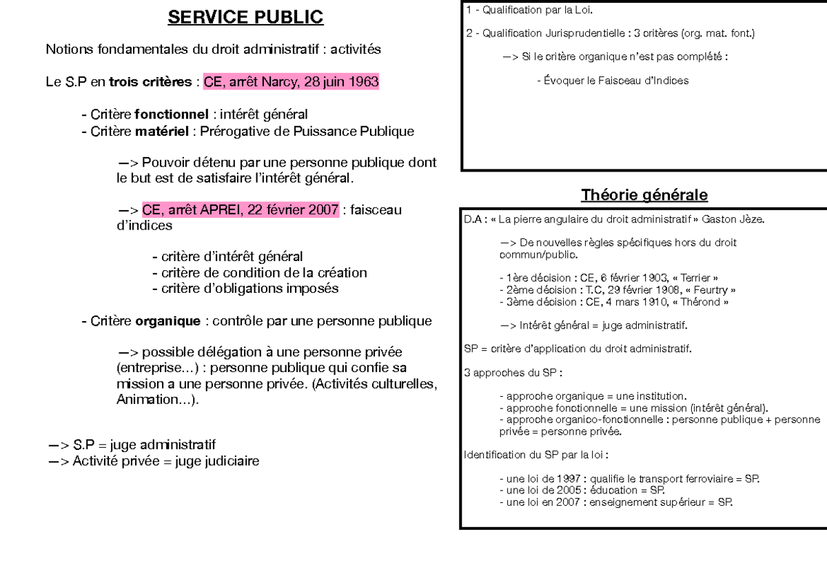 Fiche D - SERVICE PUBLIC Notions Fondamentales Du Droit Administratif ...