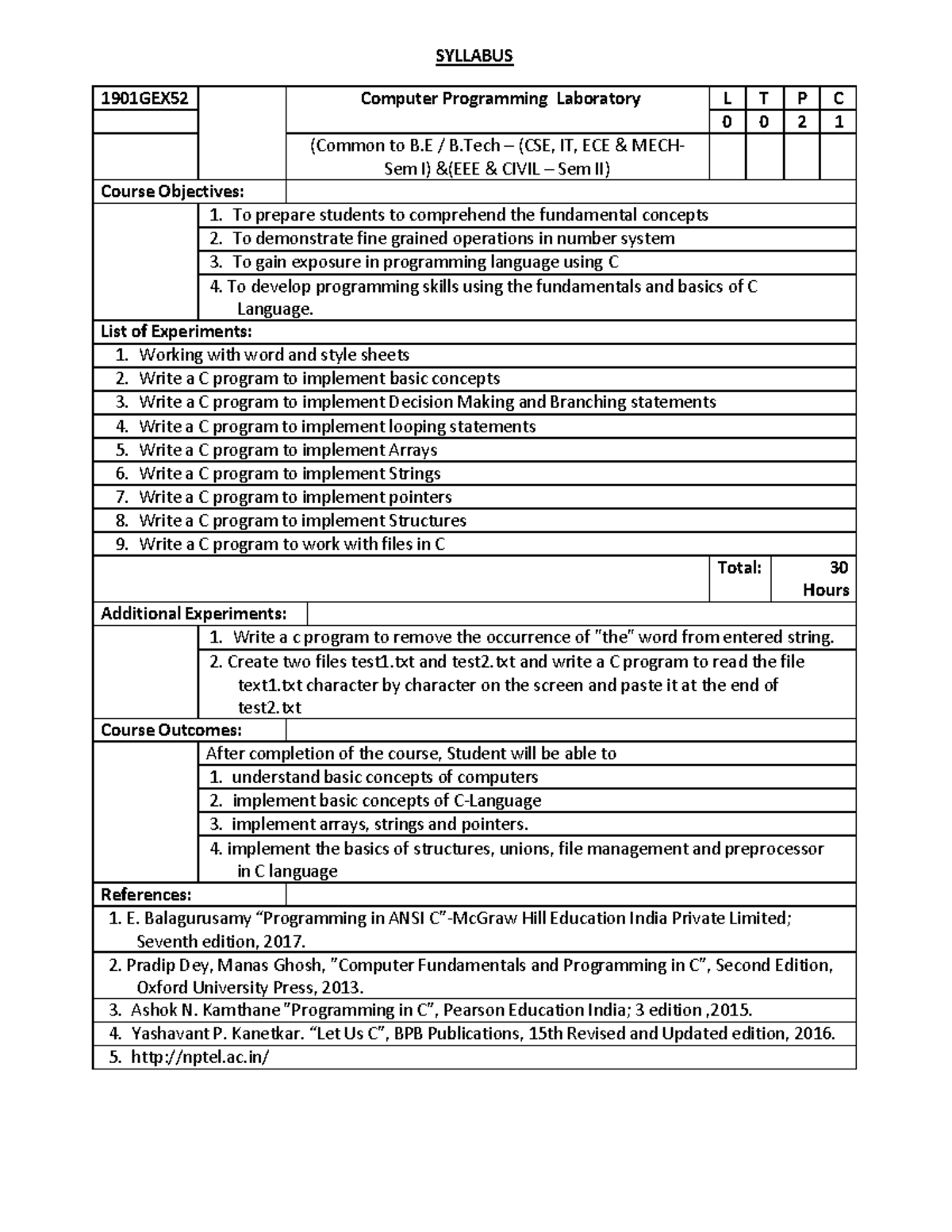 1901GEX52 - modified Computer Programming Lab-Final - SYLLABUS ...