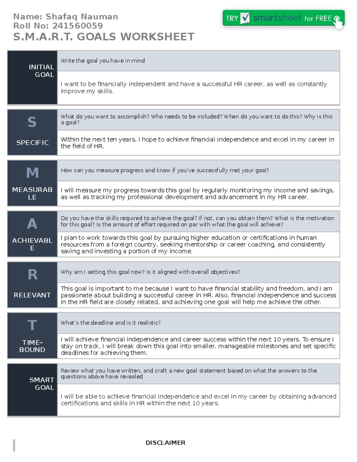 Smart Goal Planning Word Doucment - Name: Shafaq Nauman Roll No 