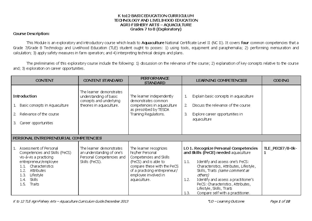 Aquaculture for grades 7 to 10 as of jan - TECHNOLOGY AND LIVELIHOOD ...