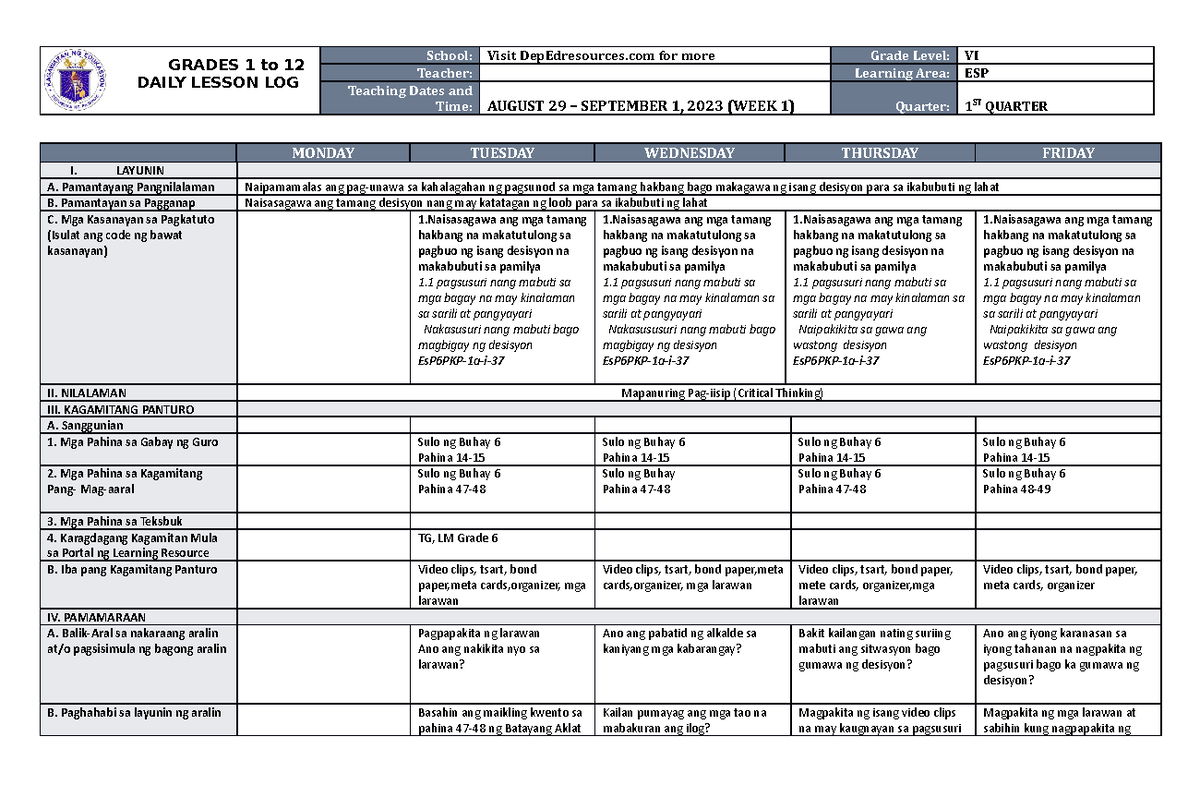 DLL ESP 6 Q1 W1 - dll - GRADES 1 to 12 DAILY LESSON LOG School: Visit ...