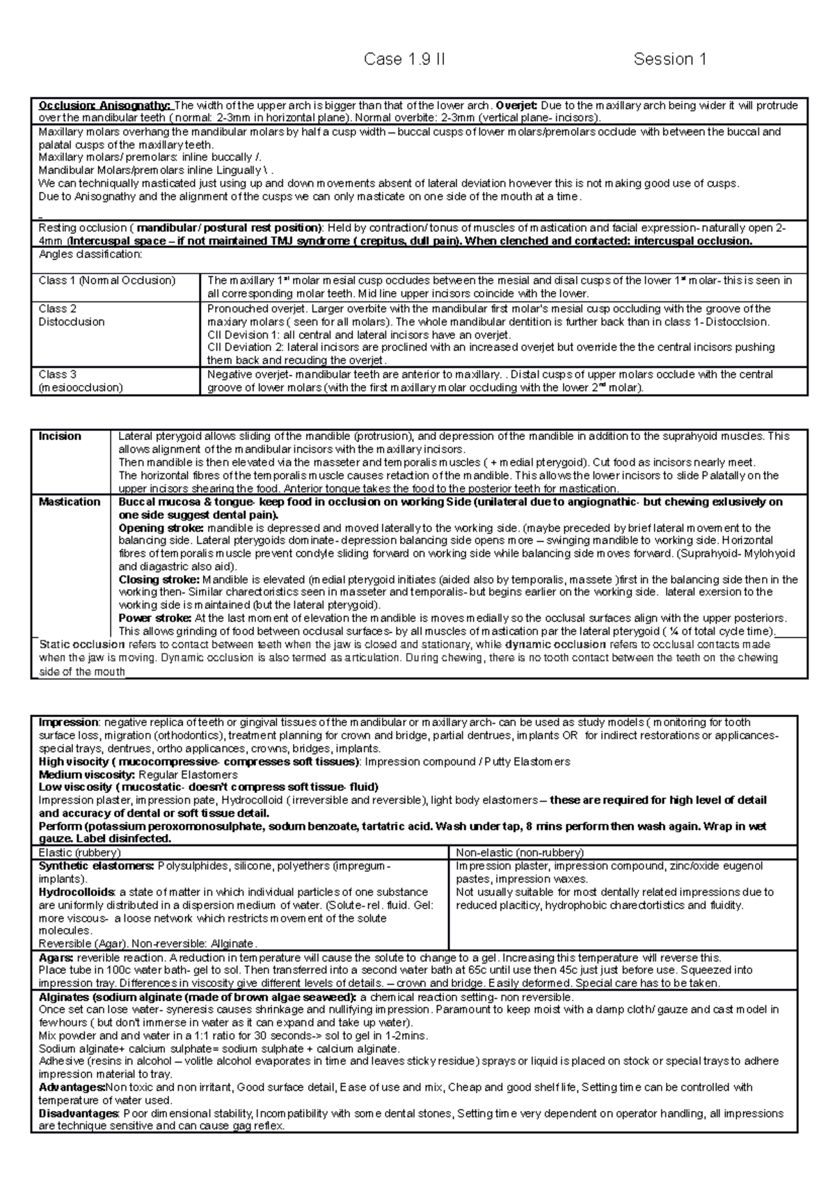 1.9 Ian Illingworth Sessions 1 - Case 1 Ii Session 1 Occlusion 
