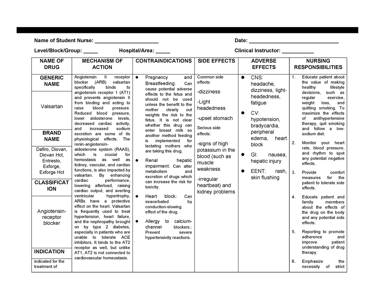 DRug-Study-Template sta barbara - Name of Student Nurse ...