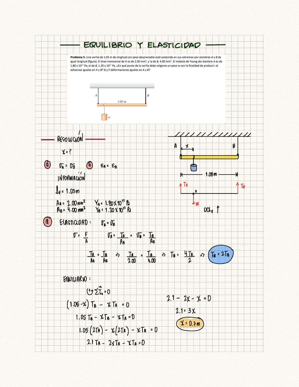 F1 18 Equilibrio Elasticidad - Física 1 - Studocu