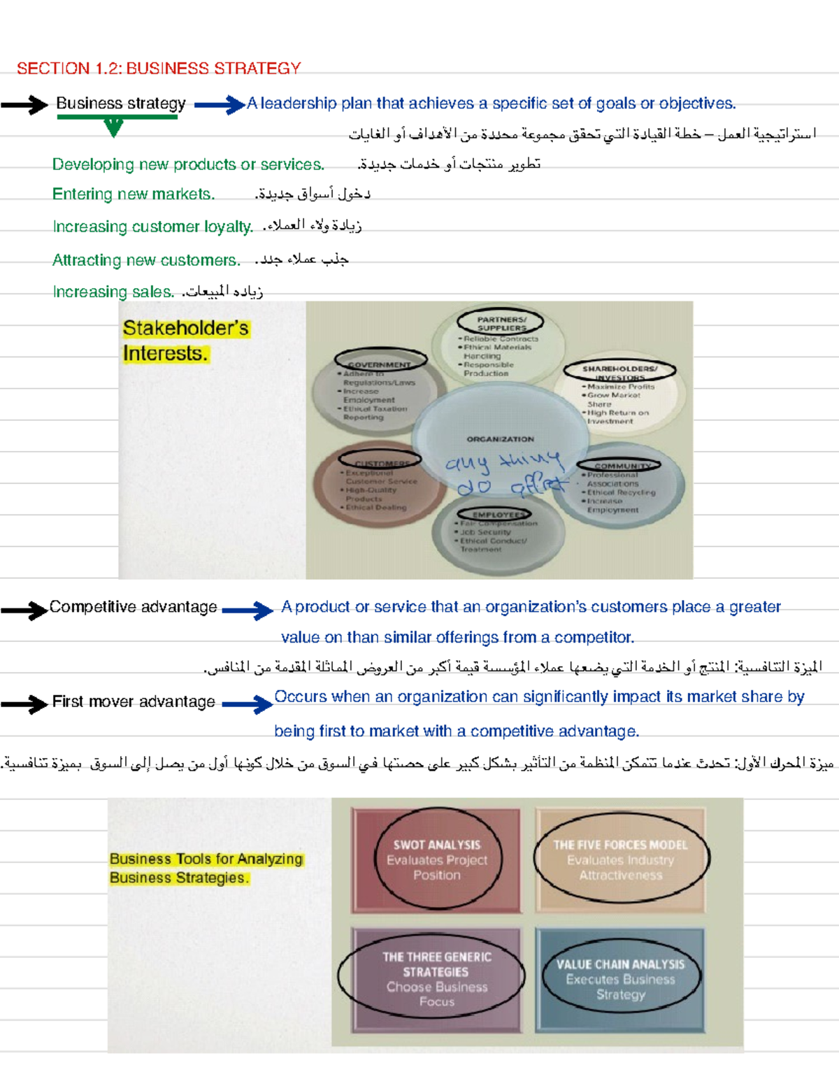 Chapter 1-2 -university of Bahrain - SECTION 1: BUSINESS STRATEGY ...
