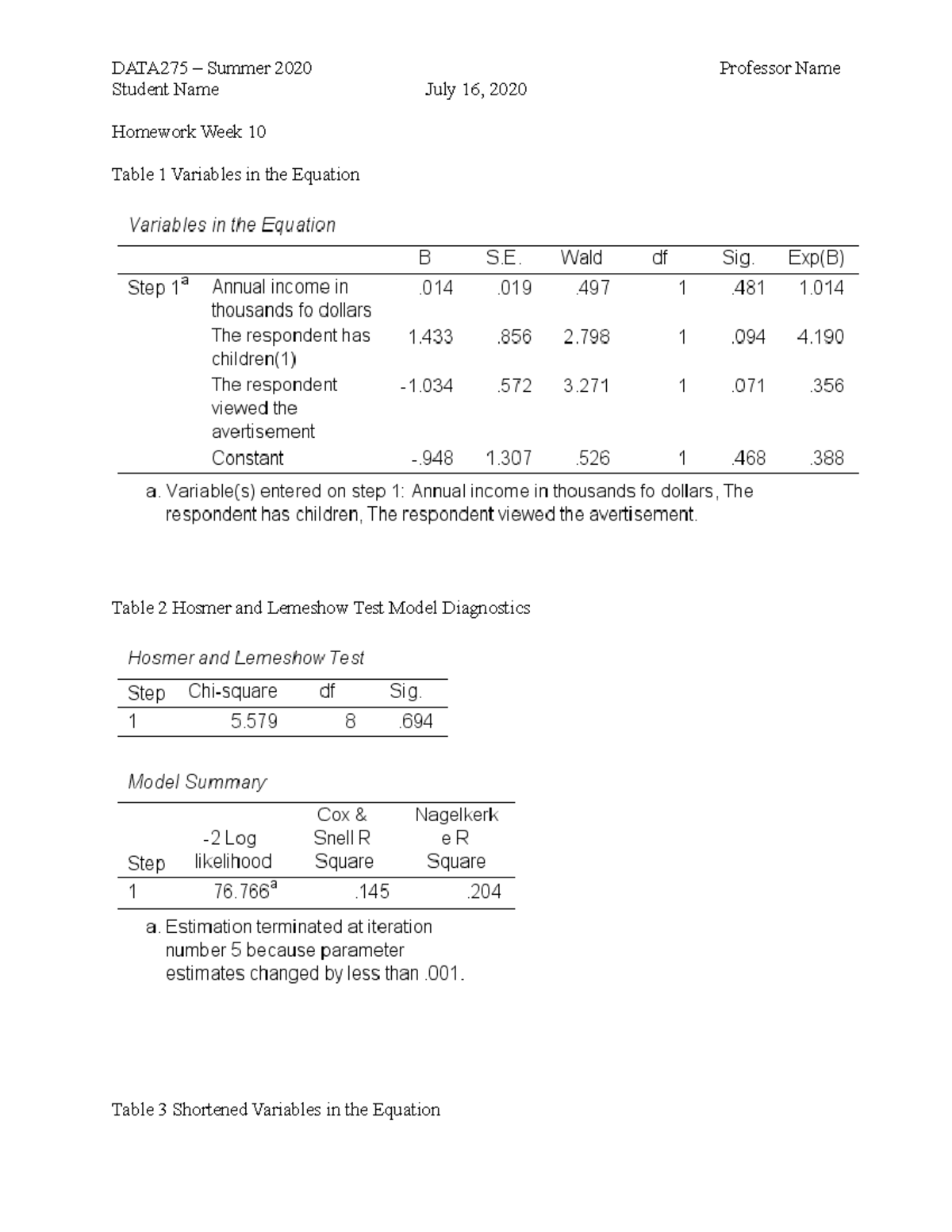 Homework Assignment Tables & Figures - Week 10 - Student Name July 16 ...