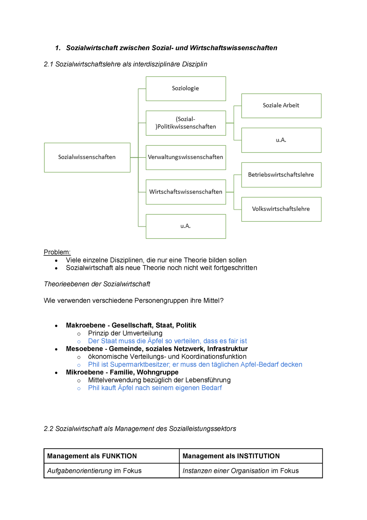 Sozialwirtschaft Kapitel 2 - Sozialwirtschaft Zwischen Sozial- Und ...