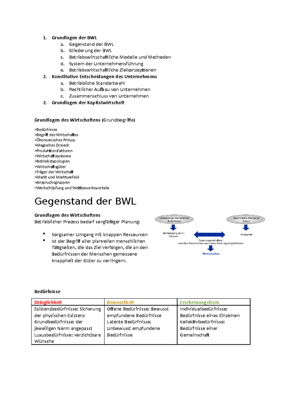 BWL Zusammenfassung - Prof. Dr. Wimmer - BWL Kurs - Grundlagen Der BWL ...