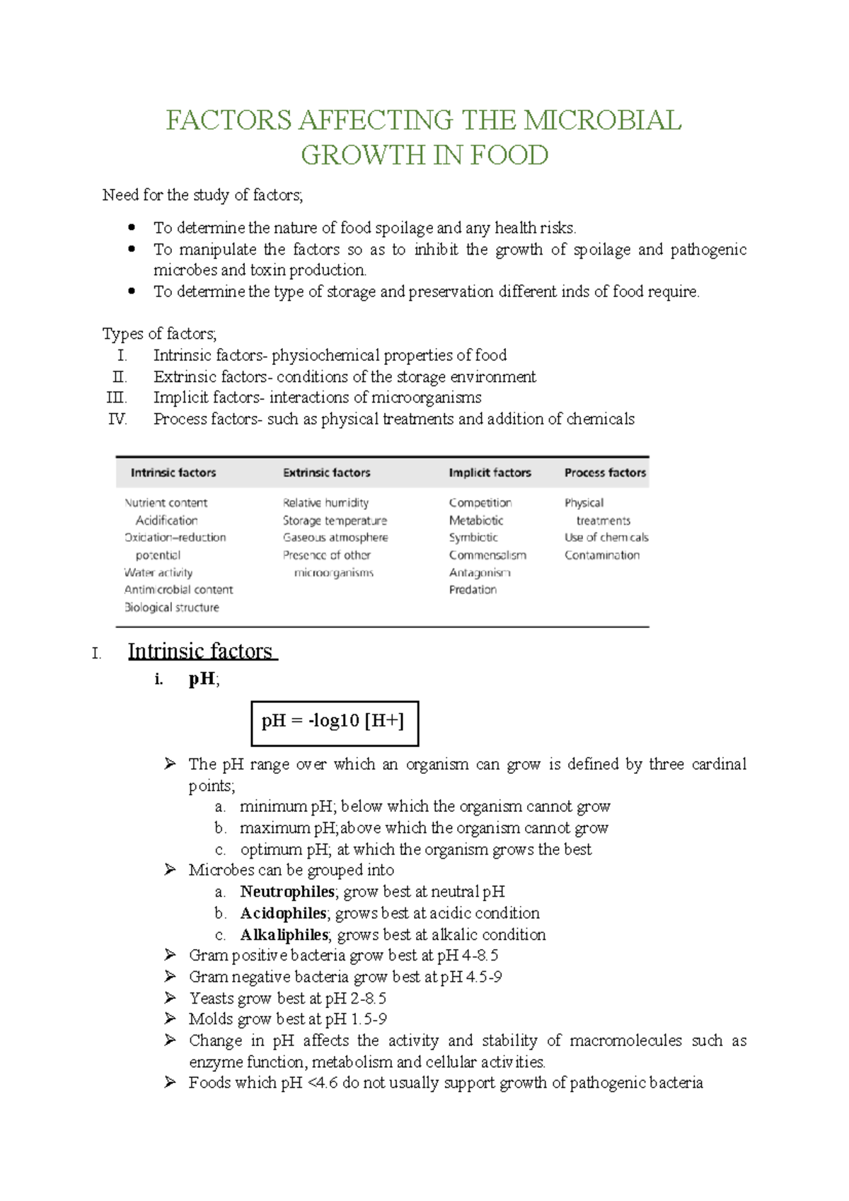 factors-affecting-the-microbial-growth-in-food-factors-affecting-the