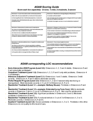 ASAM Risk Rating Severity Matrix - Mild to moderate ability to tolerate ...