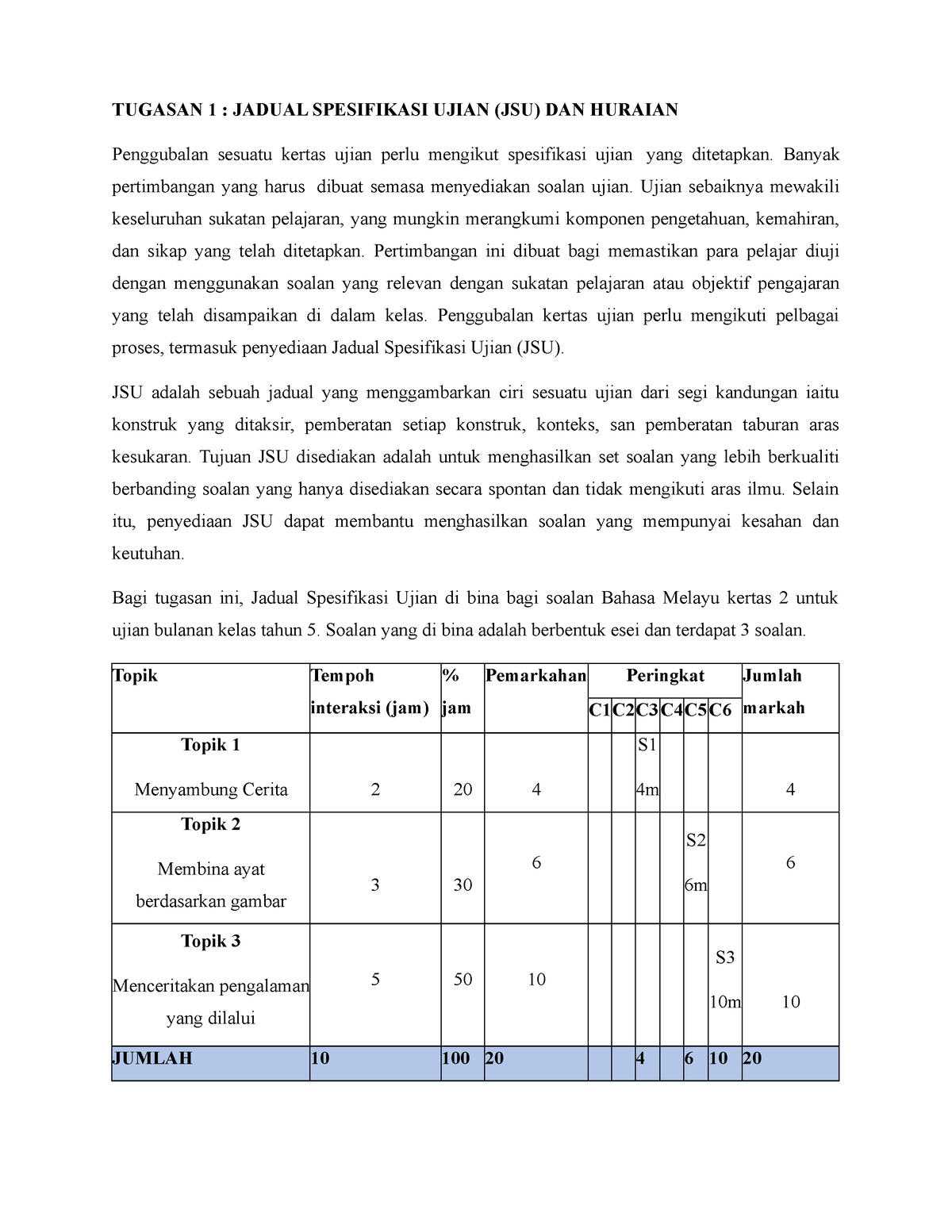 EDU Assessment 8483 - TUGASAN 1 : JADUAL SPESIFIKASI UJIAN (JSU) DAN ...