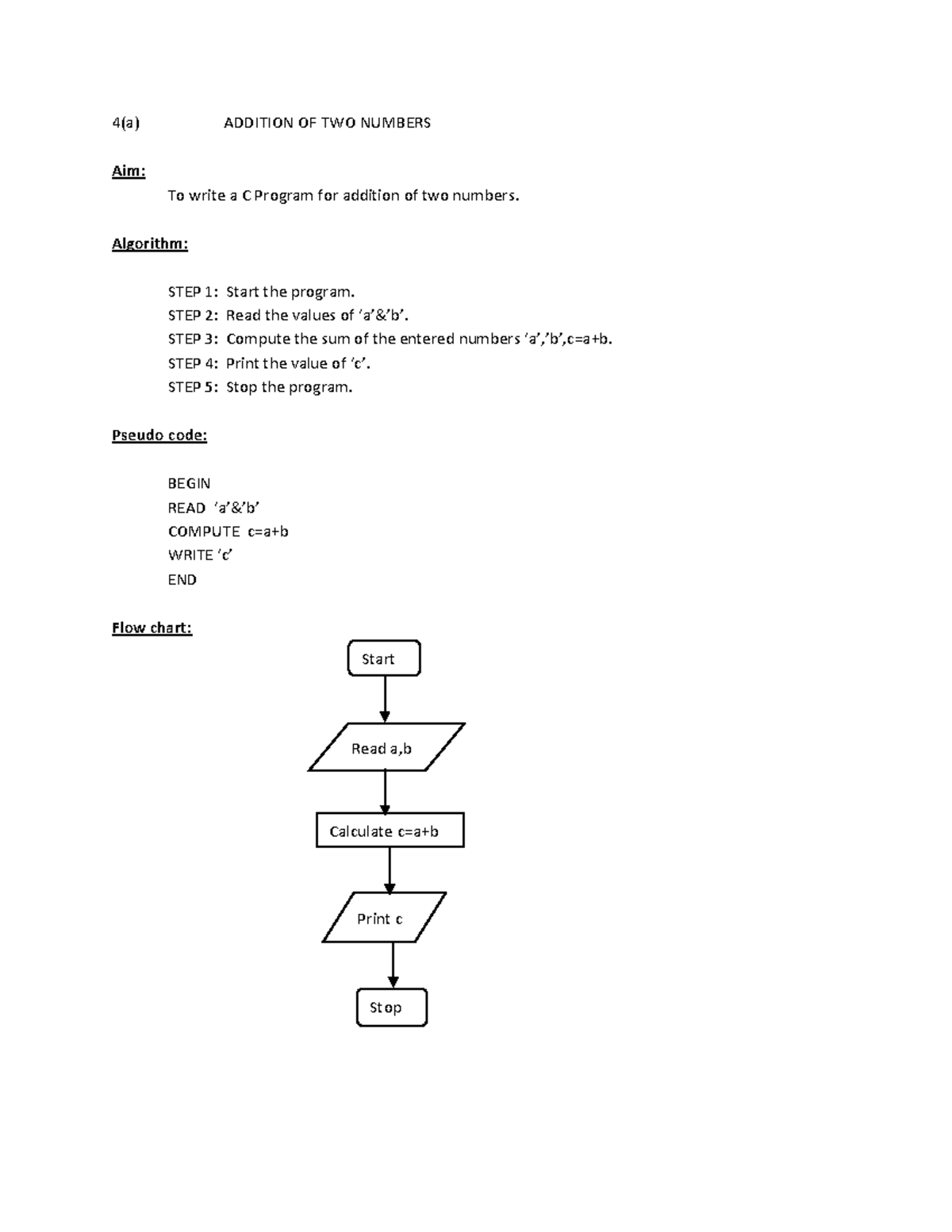 algorithm-sum-of-two-numbers-4-a-addition-of-two-numbers-aim-to