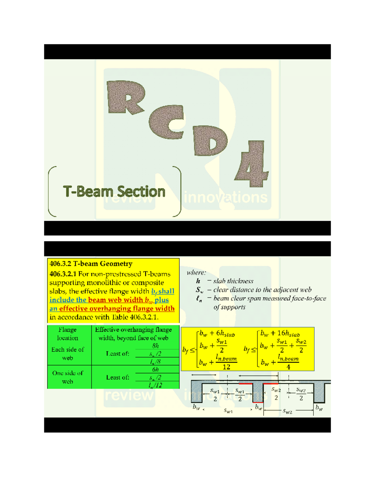 Concrete 4 f2f Lecture - D Section innovations 406.3 Geometry 406.3.2 ...
