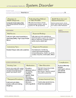 General Tonic Clonic Seizures - ACTIVE LEARNING TEMPLATES THERAPEUTIC ...