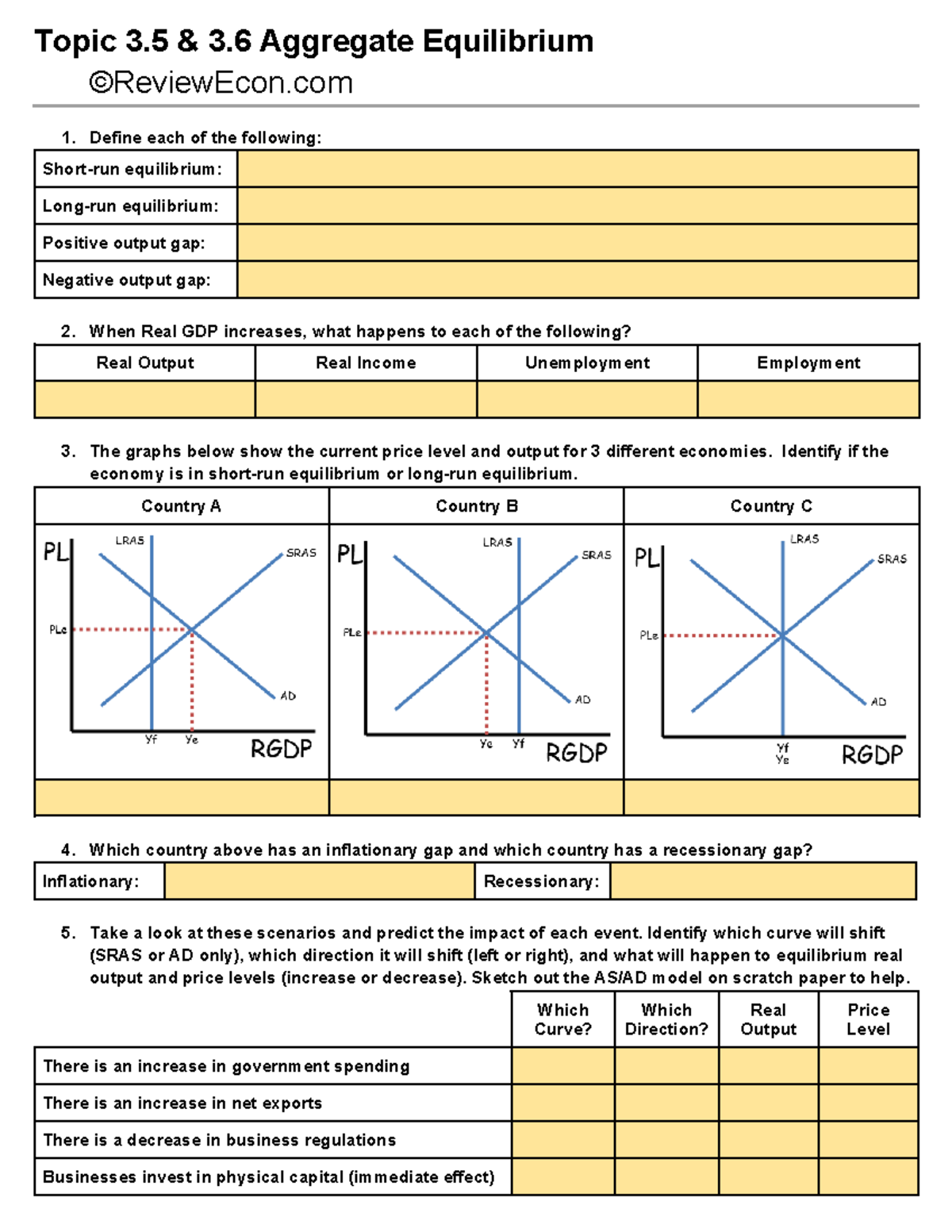 Macro Topic 3 Astahd Topic 3 And 3 Aggregate Equilibrium ©reviewecon 1 Define Each Of The 8965