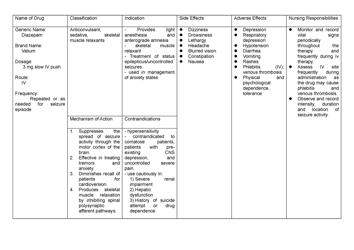 drug-study-guide-diazepam-name-of-drug-classification-indication