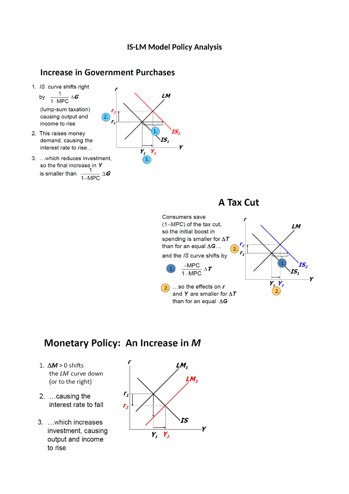 IS - IS-LM Model Policy Analysis - Macroeconomia - IS-LM Model Policy ...