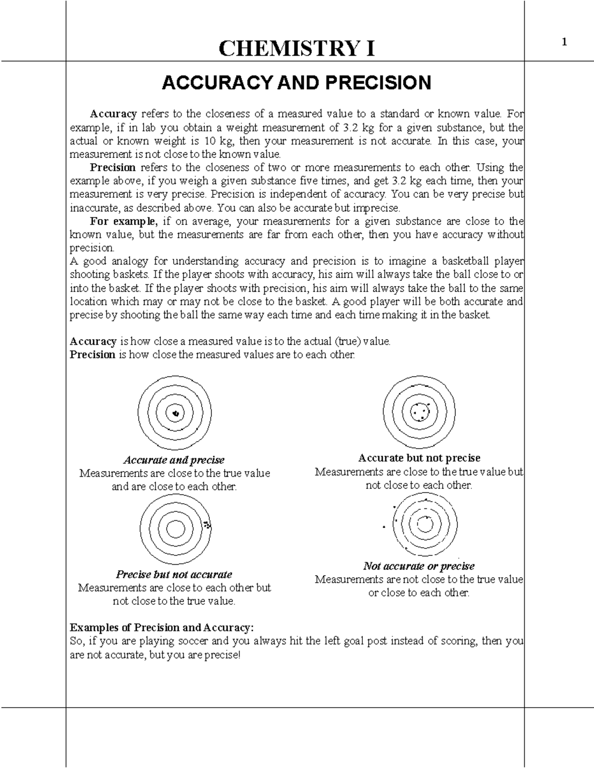 GR12 (1SEM) PRI- Measurements - CHEMISTRY I ACCURACY AND PRECISION ...