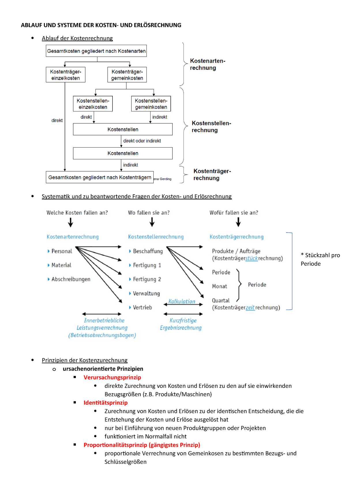 Ablauf Und Systeme Der Kosten Und Erlösrechnung Studocu - 