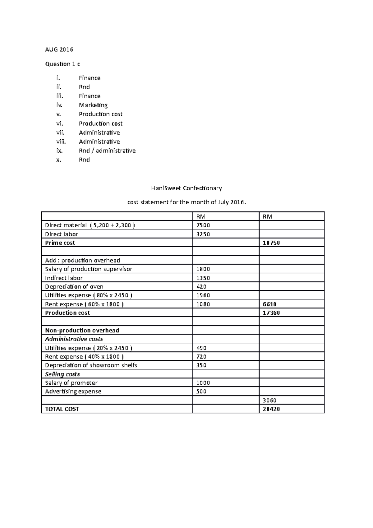 AUG 2016 MAF151 test 1 - AUG 2016 Question 1 c i. Finance ii. Rnd iii ...