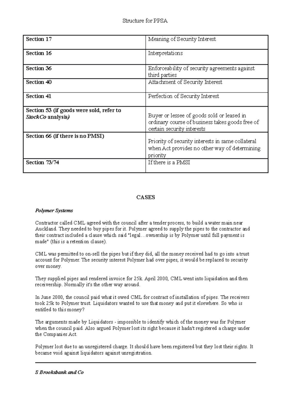 assignment of security interest ppsr