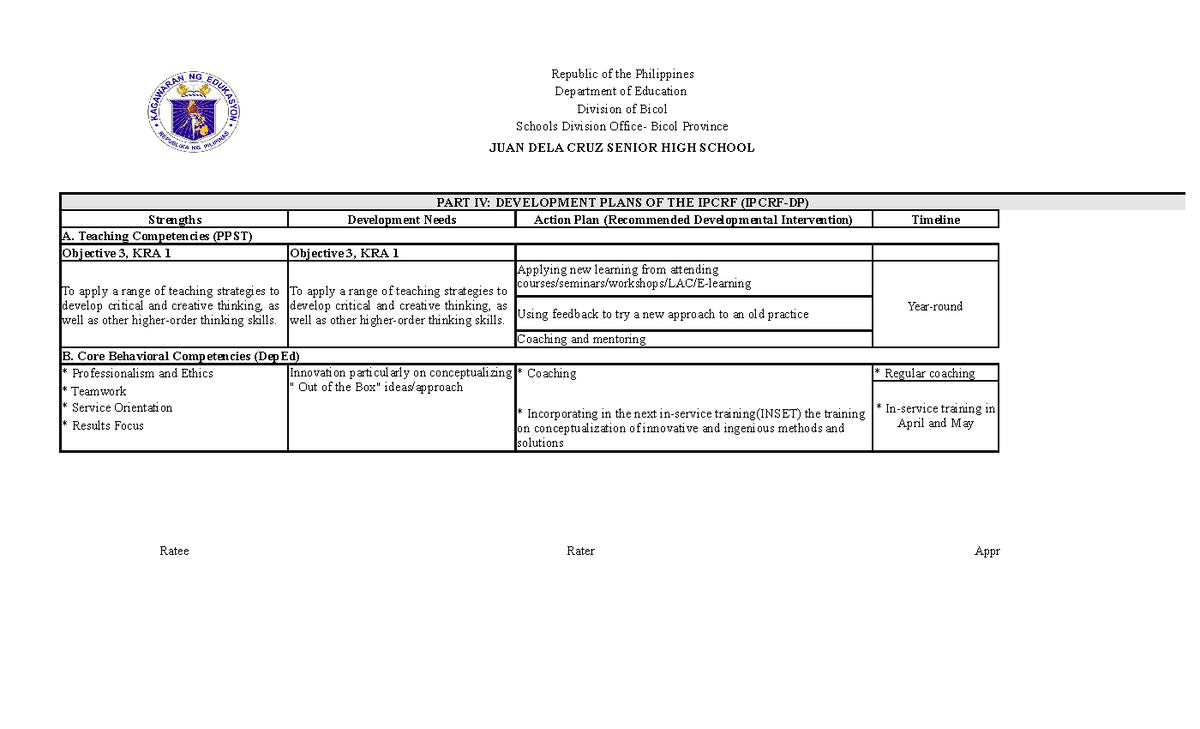 Part Iv Development Plans Of The Ipcrf Ipcrf Dp - Republic Of The ...