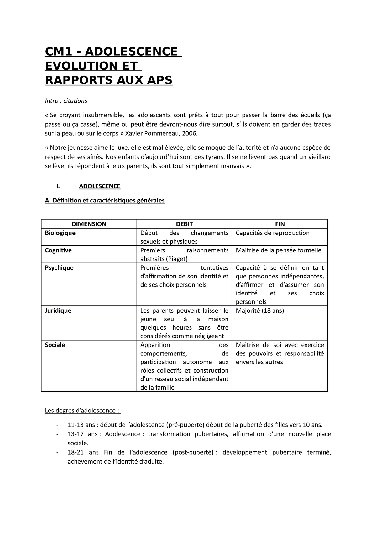 Cm1 Adolescence Evolution Et Rapport Aux Aps Cm1 Adolescence Evolution Et Rapports Aux Aps Studocu