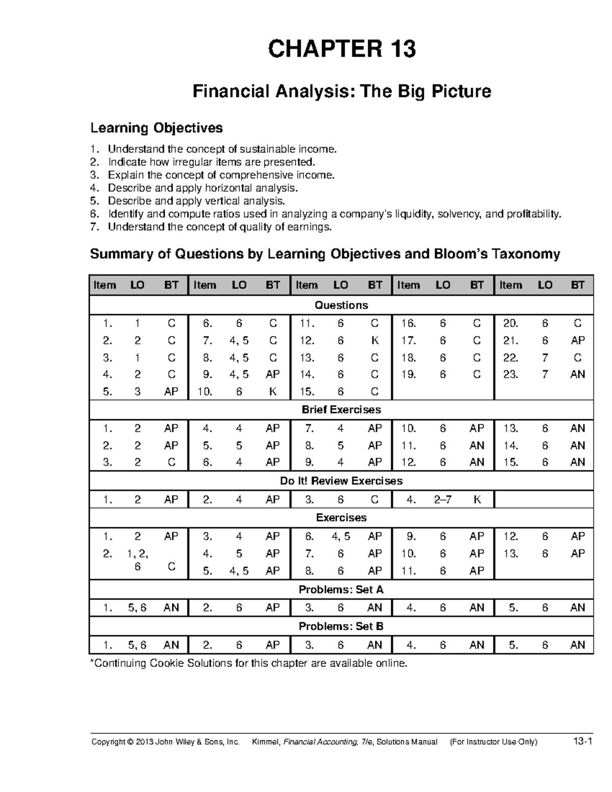 Go math grade 4 chapter 13 answer key pdf image