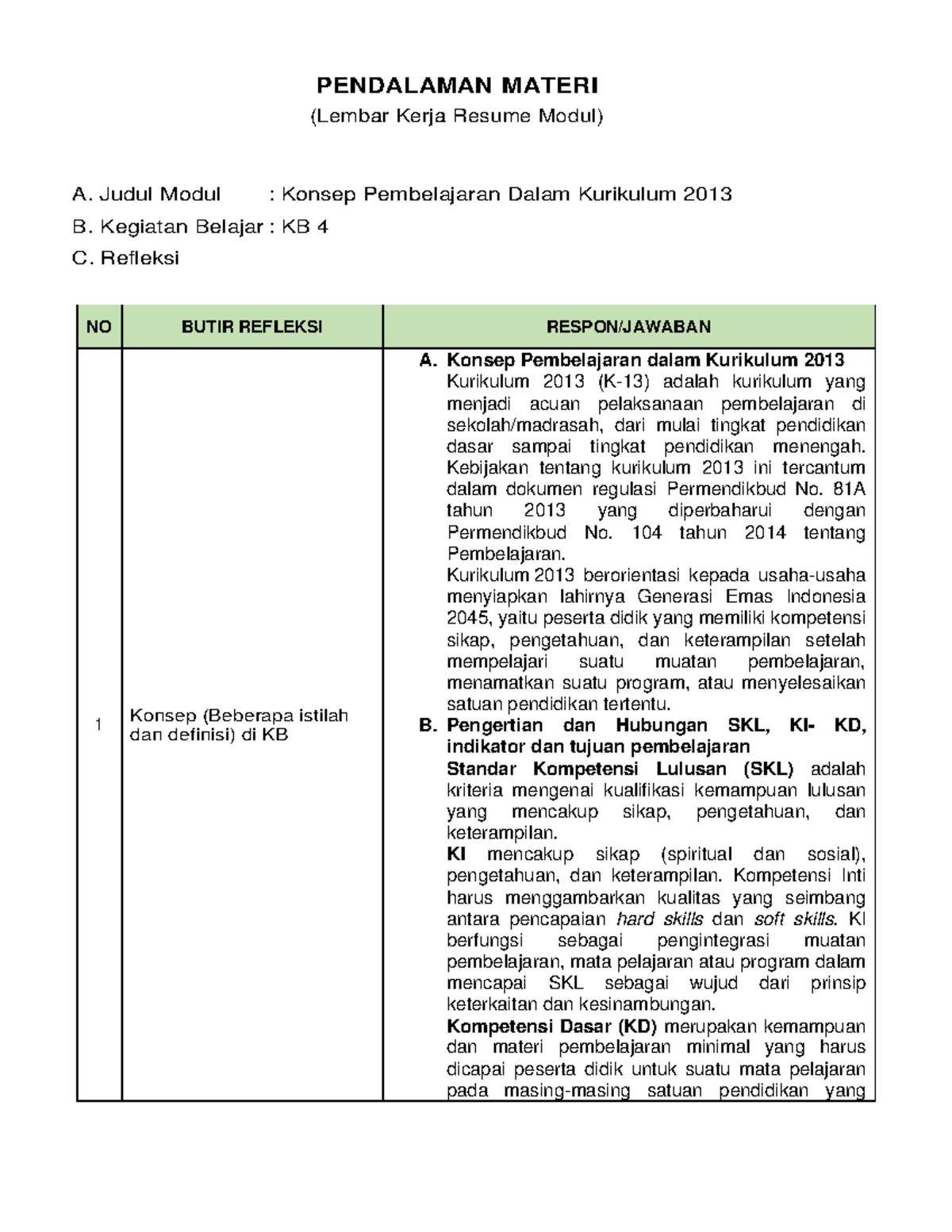 KB 4 Konsep Pembelajaran K13 - PENDALAMAN MATERI (Lembar Kerja Resume ...