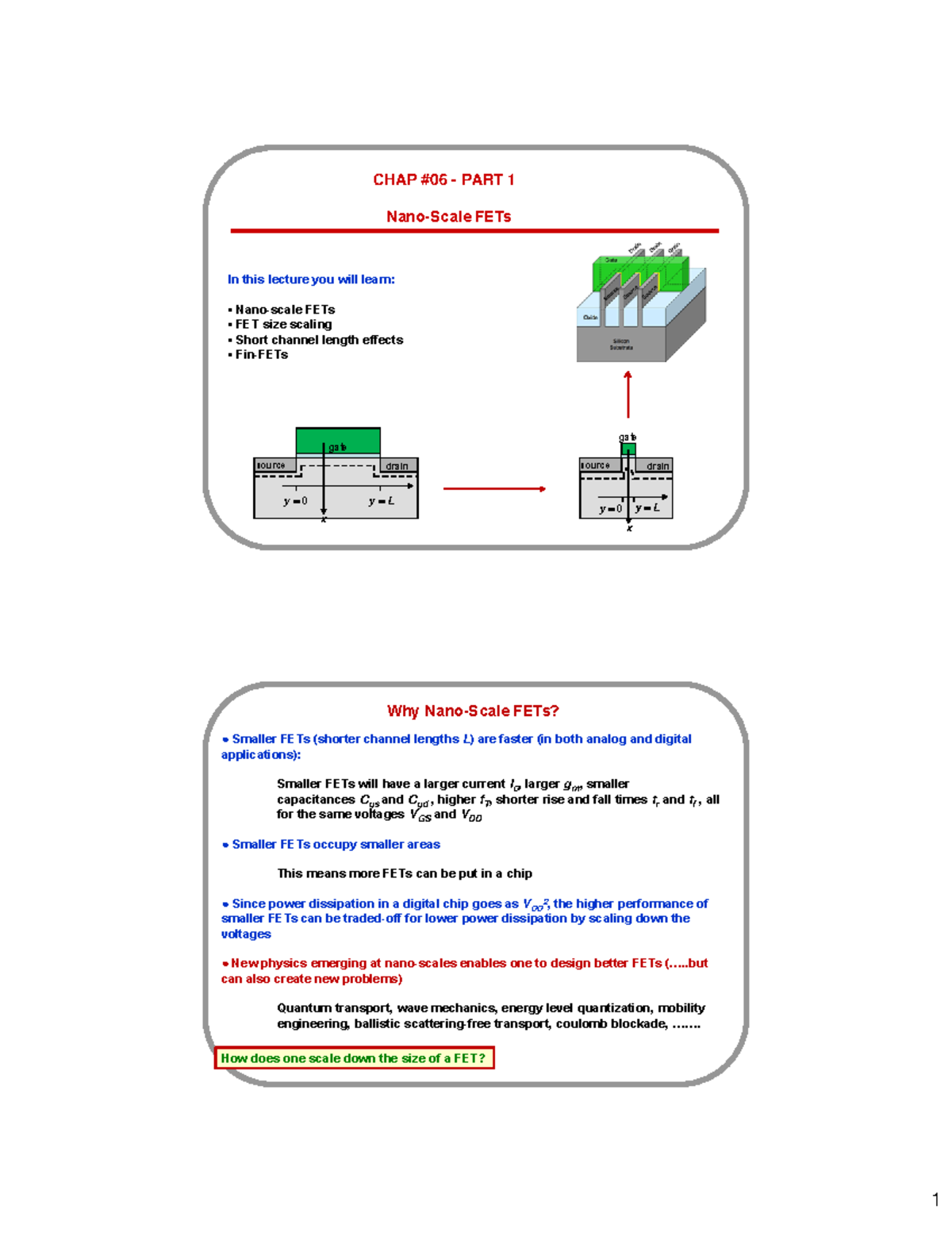 CHAP 06 NANO Scaled FET ECE 315 Spring 2005 Farhan Rana
