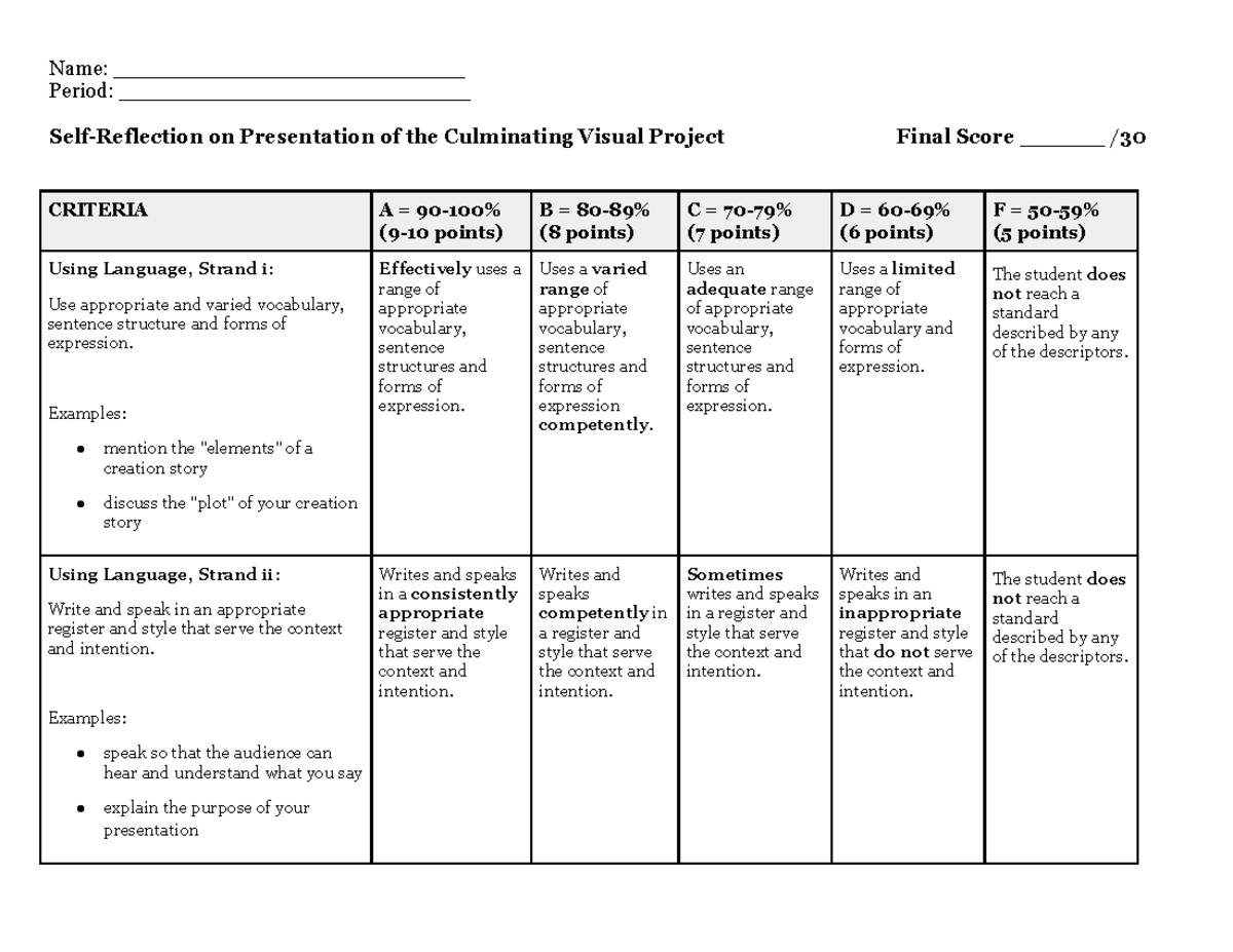 Self-Reflection Rubric - Name: ___________________________ Period