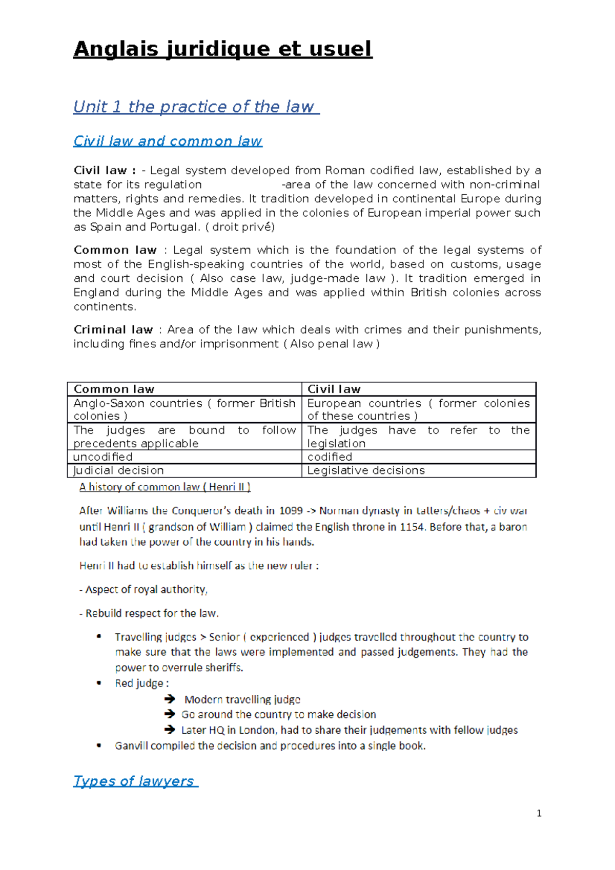 Anglais Synthèse Q1 Et Q2 Final - Unit 1 The Practice Of The Law Civil ...