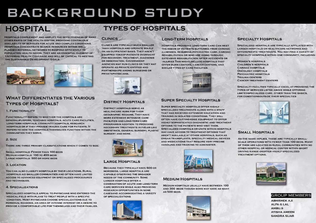 BS And DC - B.ARCH , ARCHITECTURE - Studocu