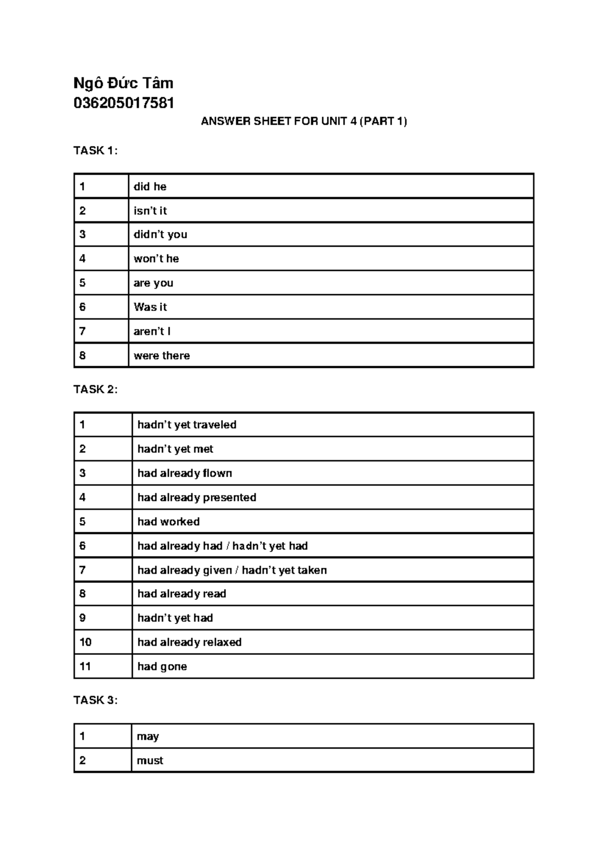 Answer Sheet FOR UNIT 4 (PART 1) - Ngô Đức Tâm 036205017581 ANSWER ...