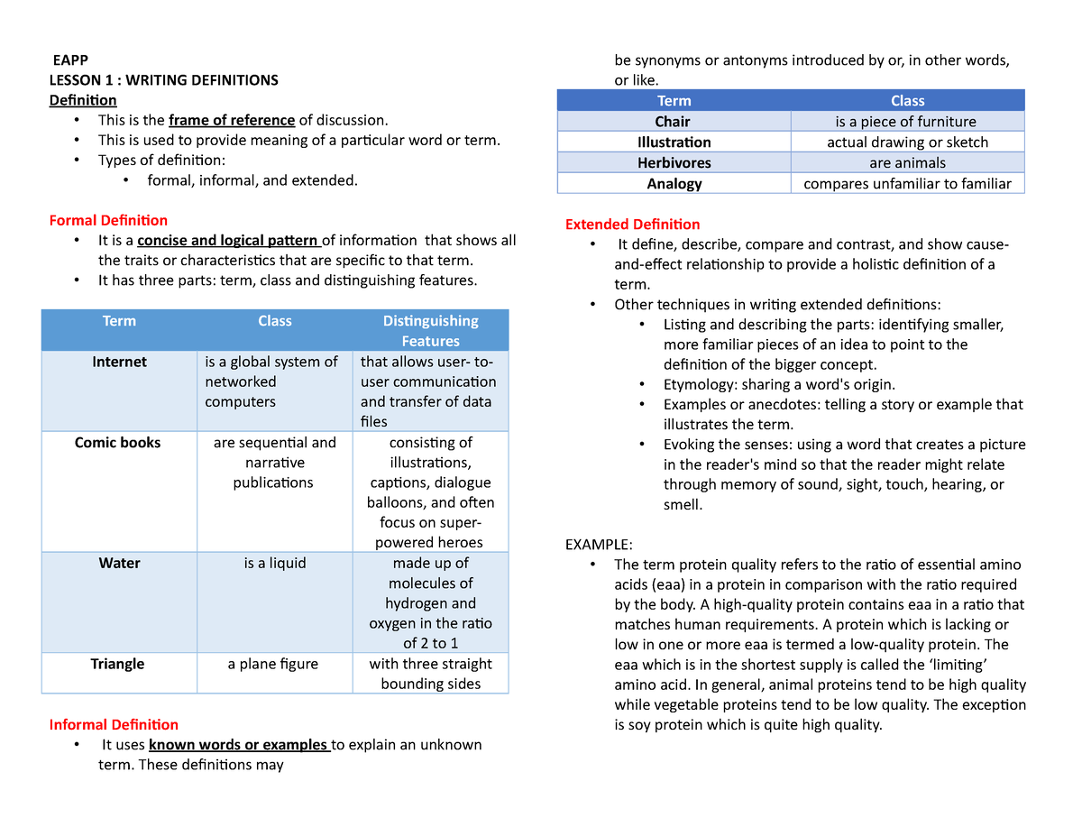 English For Academic And Professional Purposes Reviewer Eapp Lesson 1 Writing Definitions 4129