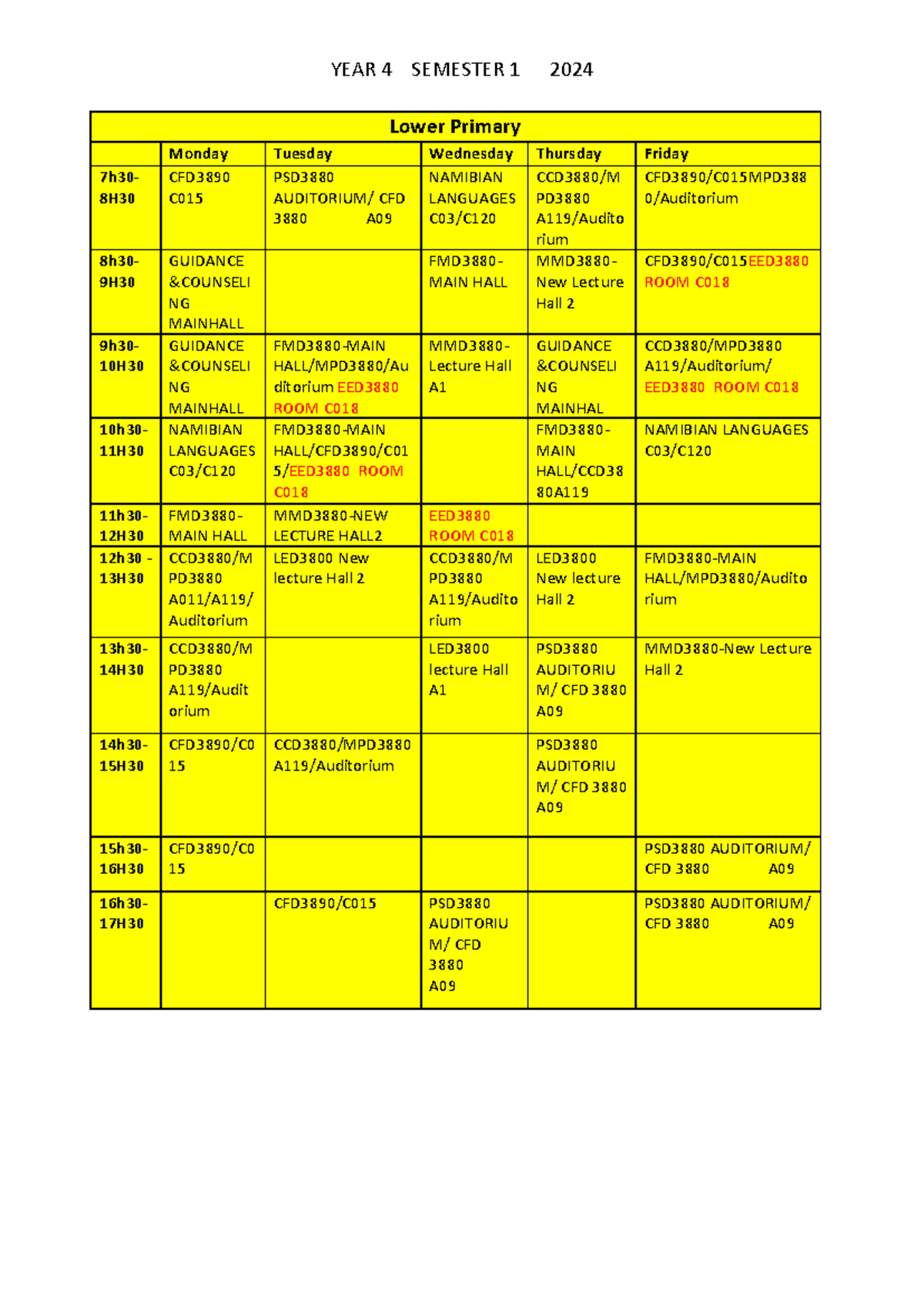 Year 4 semester 1 240411 154118 - YEAR 4 SEMESTER 1 2024 Lower Primary ...