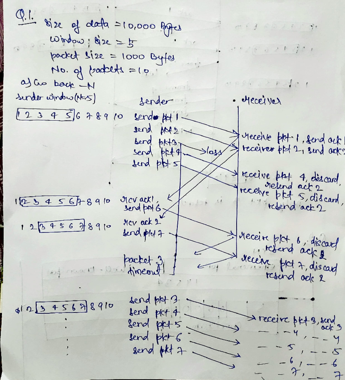 9921103116 Divyansh Rastogi Cniot Assignment 2 - pockt i2e = lobO No ...