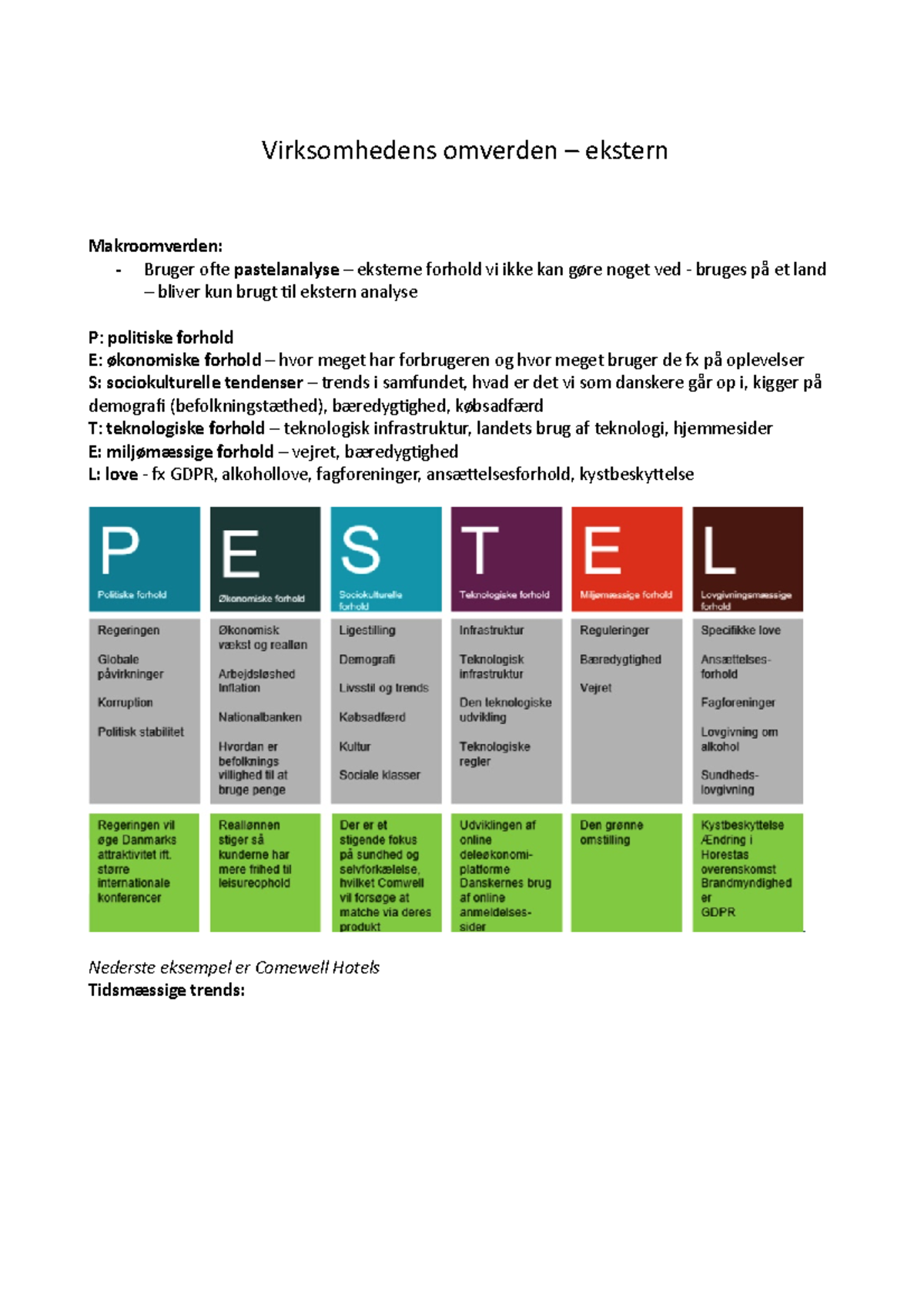 Eksterne-forhold - Eksterne-forhold - Virksomhedens Omverden – Ekstern ...