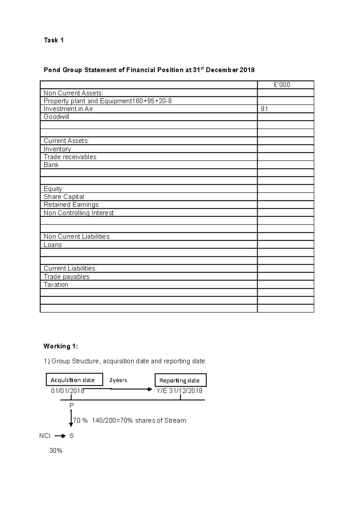 14. Template for Group Sof FP Answer - Task 1 Pond Group Statement of ...
