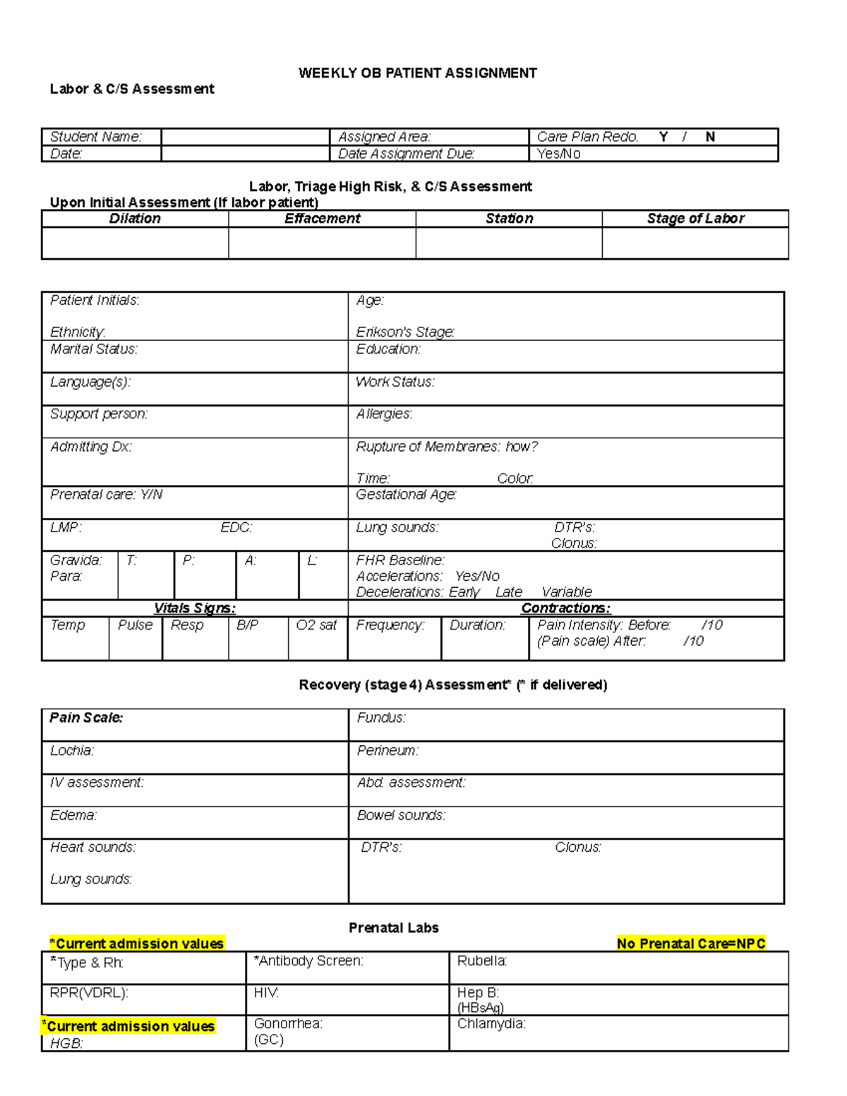 Weekly L-D AND Cesarean Careplan (1) - WEEKLY OB PATIENT ASSIGNMENT ...