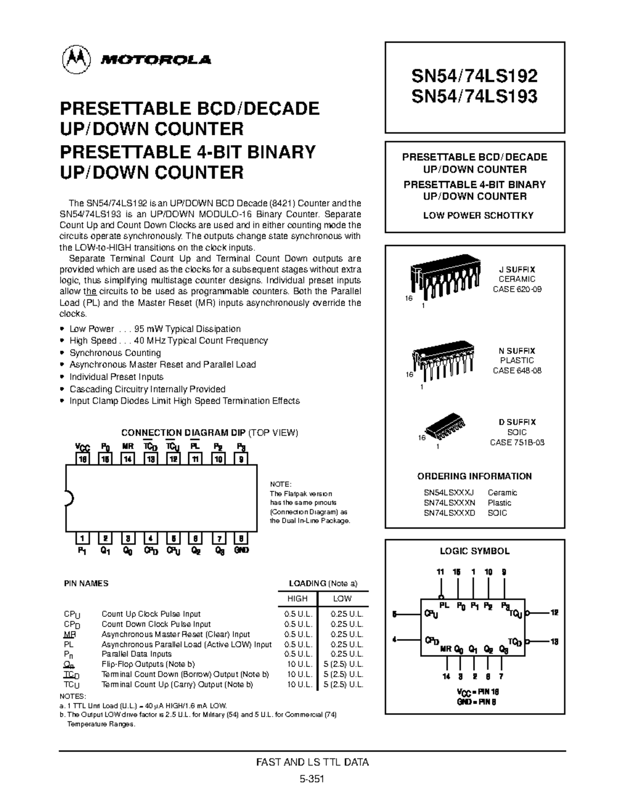 74LS193 - nguyenhoanghuy - FAST AND LS TTL DATA PRESETTABLE BCD/DECADE ...