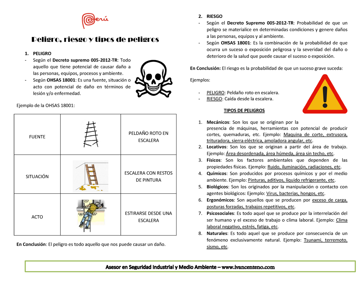 Peligros Y Riesgos, Tipos De Peligros Según Normas - Peligro, Riesgo Y ...