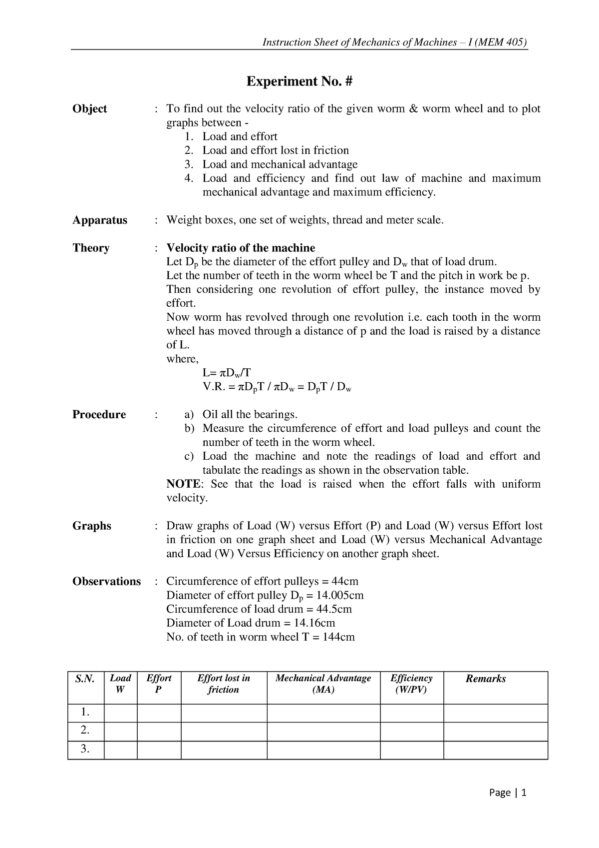 worm and worm wheel experiment pdf