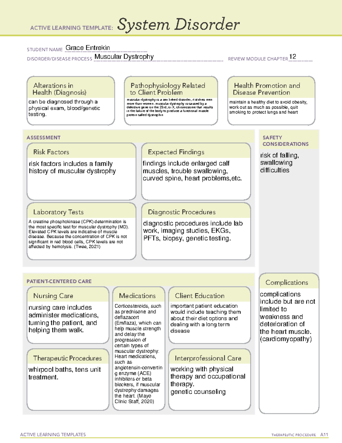 System Disorder ACTIVE LEARNING TEMPLATES THERAPEUTIC PROCEDURE A 